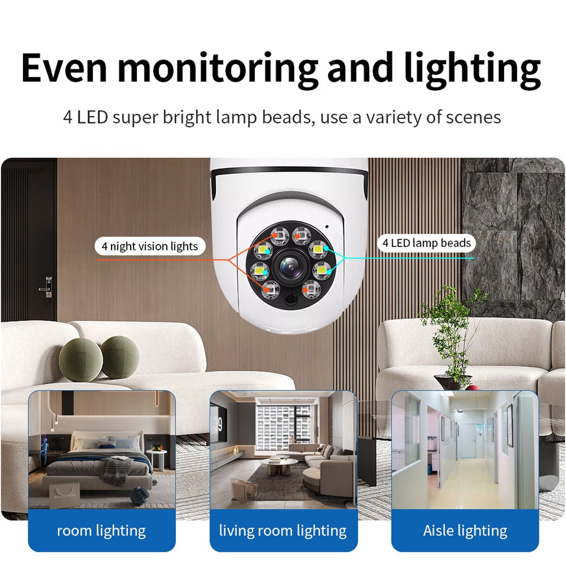 Light Bulb Surveillance Camera