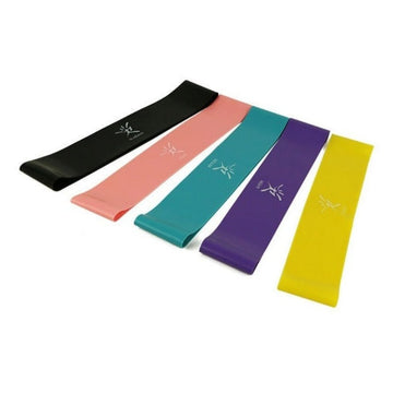 Resistance Bands Set